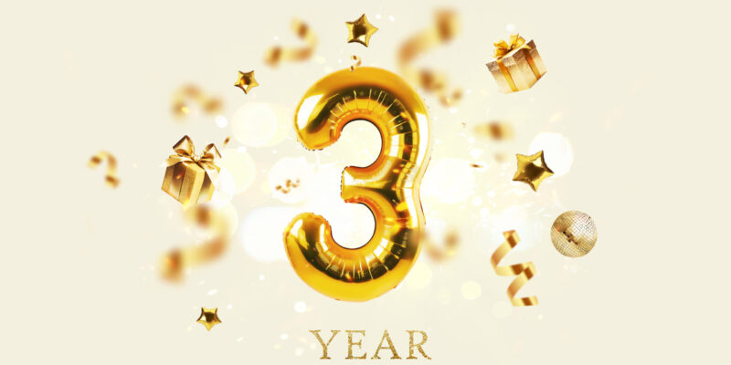 Top Fitness Content: 3 Years In, Let’s Look Back